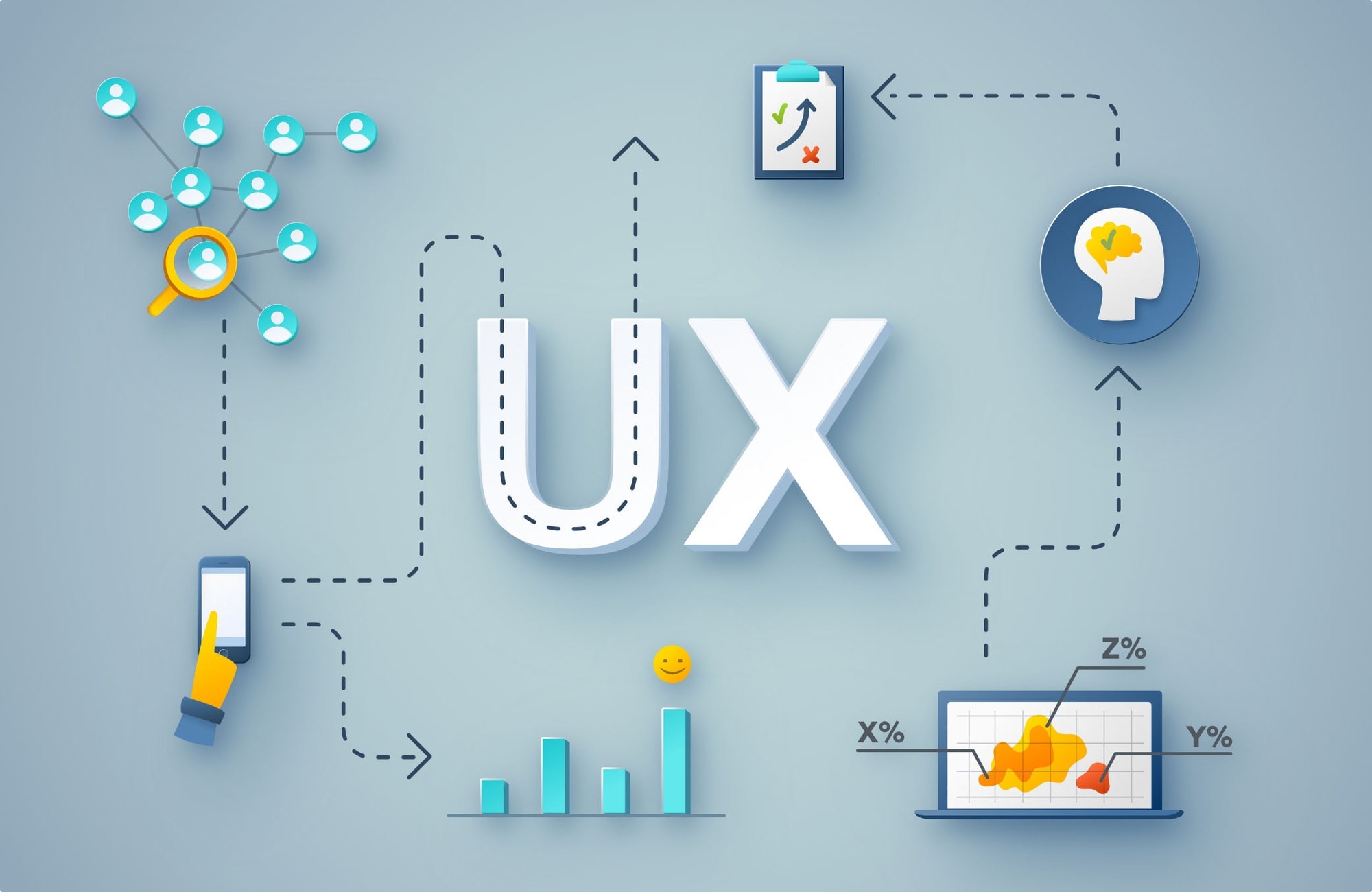 An Overview of UX Design