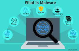  Malware : an Overview.
