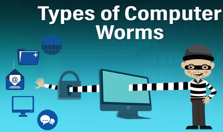 Types of Computer Worms