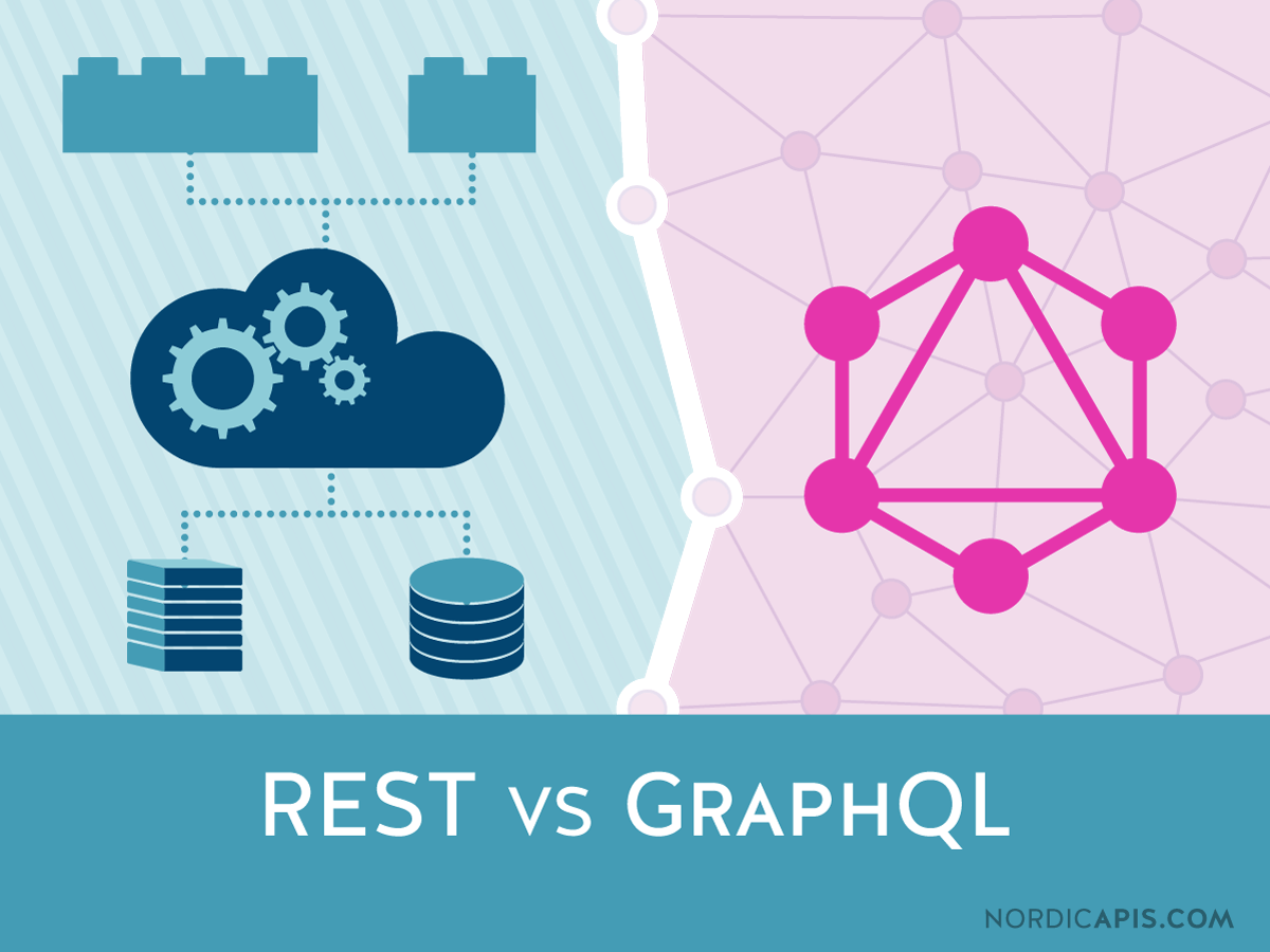 GraphQL vs Rest: which one is better