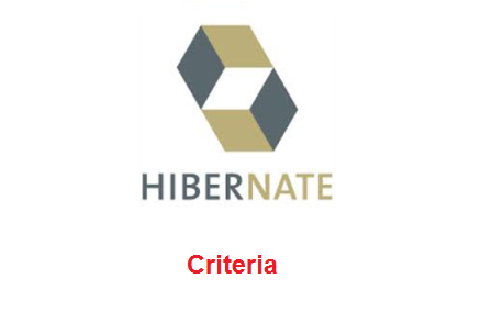Explain Works of Hibernate Criteria