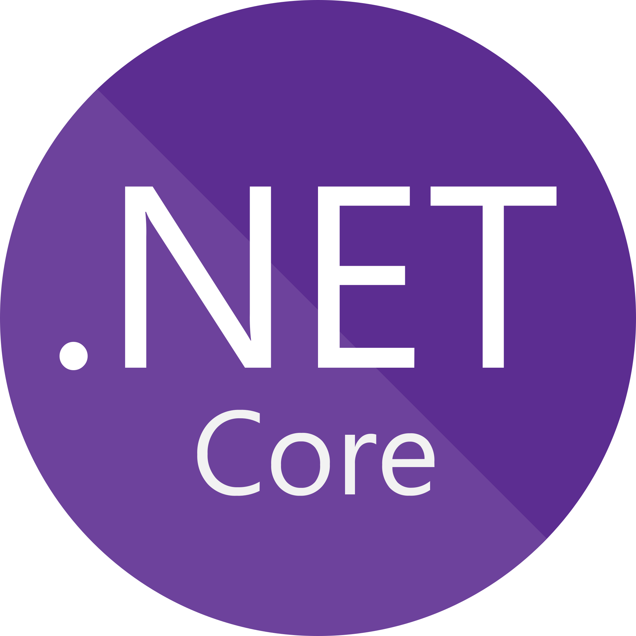Overview of .NET core
