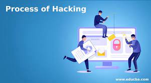 Process of Hacking