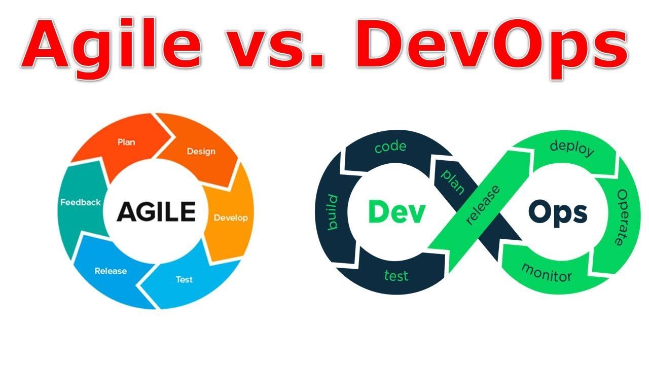 DevOps Vs. Agile: What’s the difference?