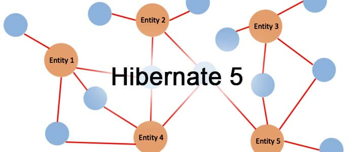 How to get access to database table metadata with Hibernate 5?