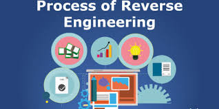 Process of Reverse Engineering