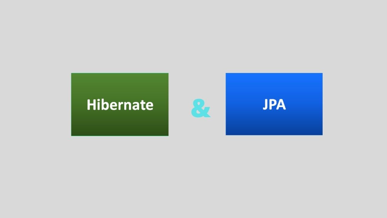 How to use @PrePersist and @PreUpdate on Embeddable with JPA and Hibernate
