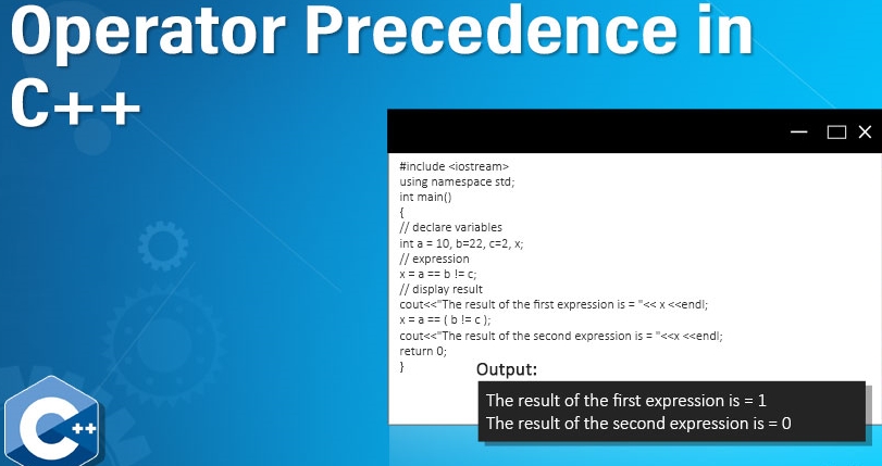 Operator Precedence in C++
