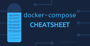Description about the Docker Commands Cheat Sheet