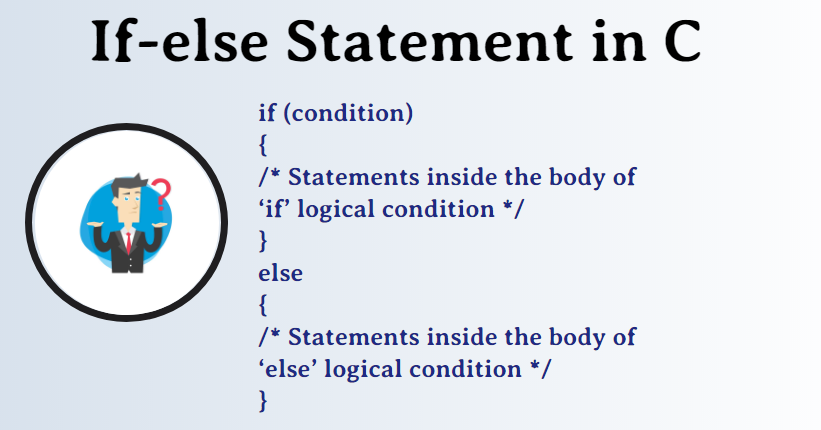 Discussion of the if else statement in C, as well as its flowchart and examples