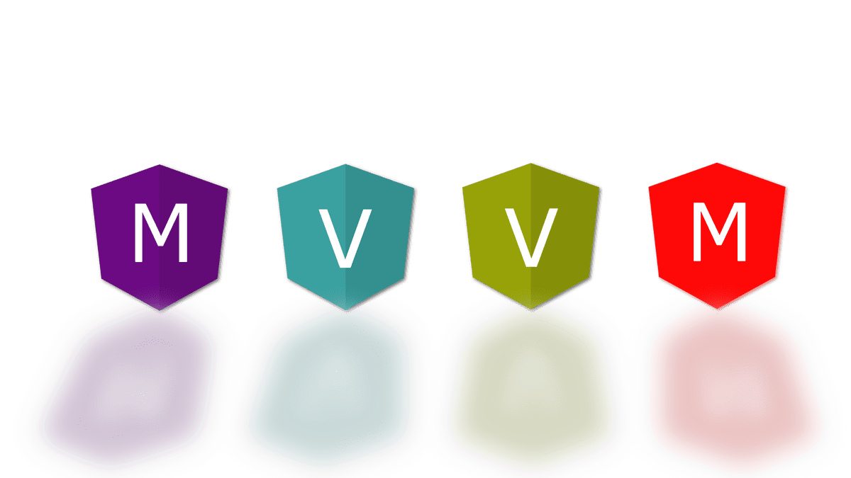What is MVVM